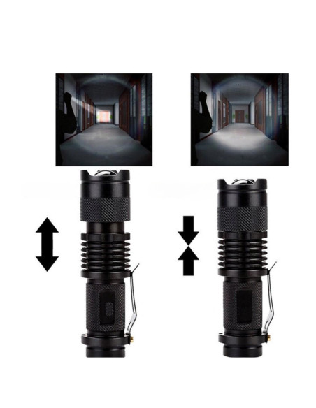 Mini Lanterna Tática